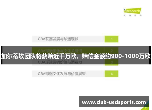 加尔蒂埃团队将获赔近千万欧，赔偿金额约900-1000万欧