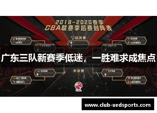 广东三队新赛季低迷，一胜难求成焦点
