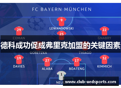 德科成功促成弗里克加盟的关键因素